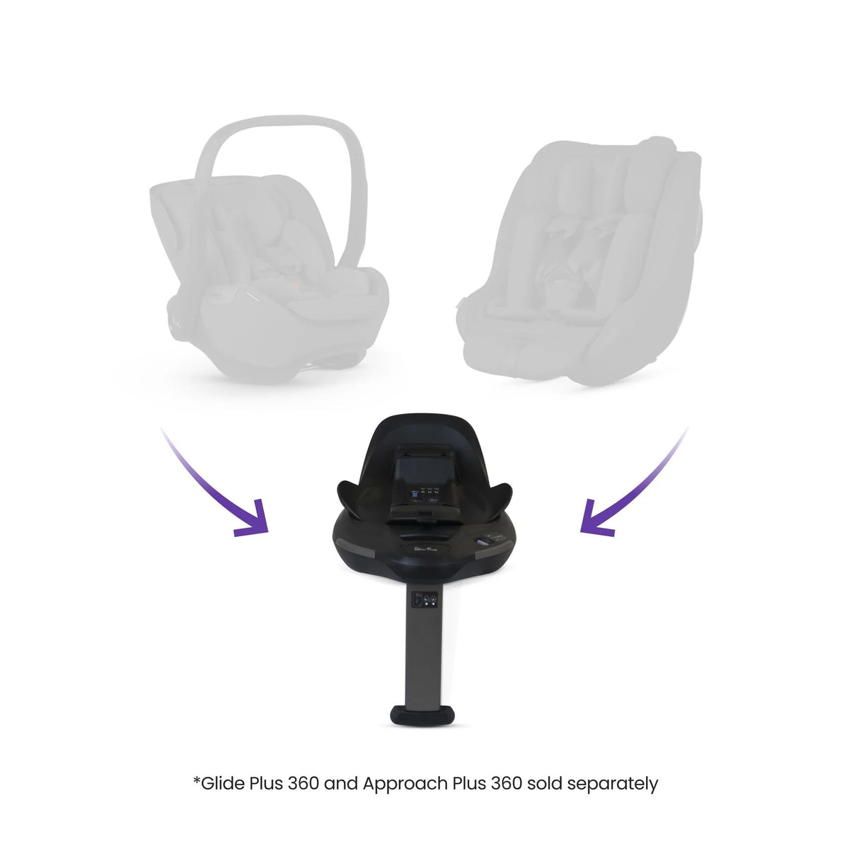 BASE PLUS 360
