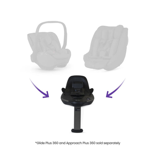 BASE PLUS 360